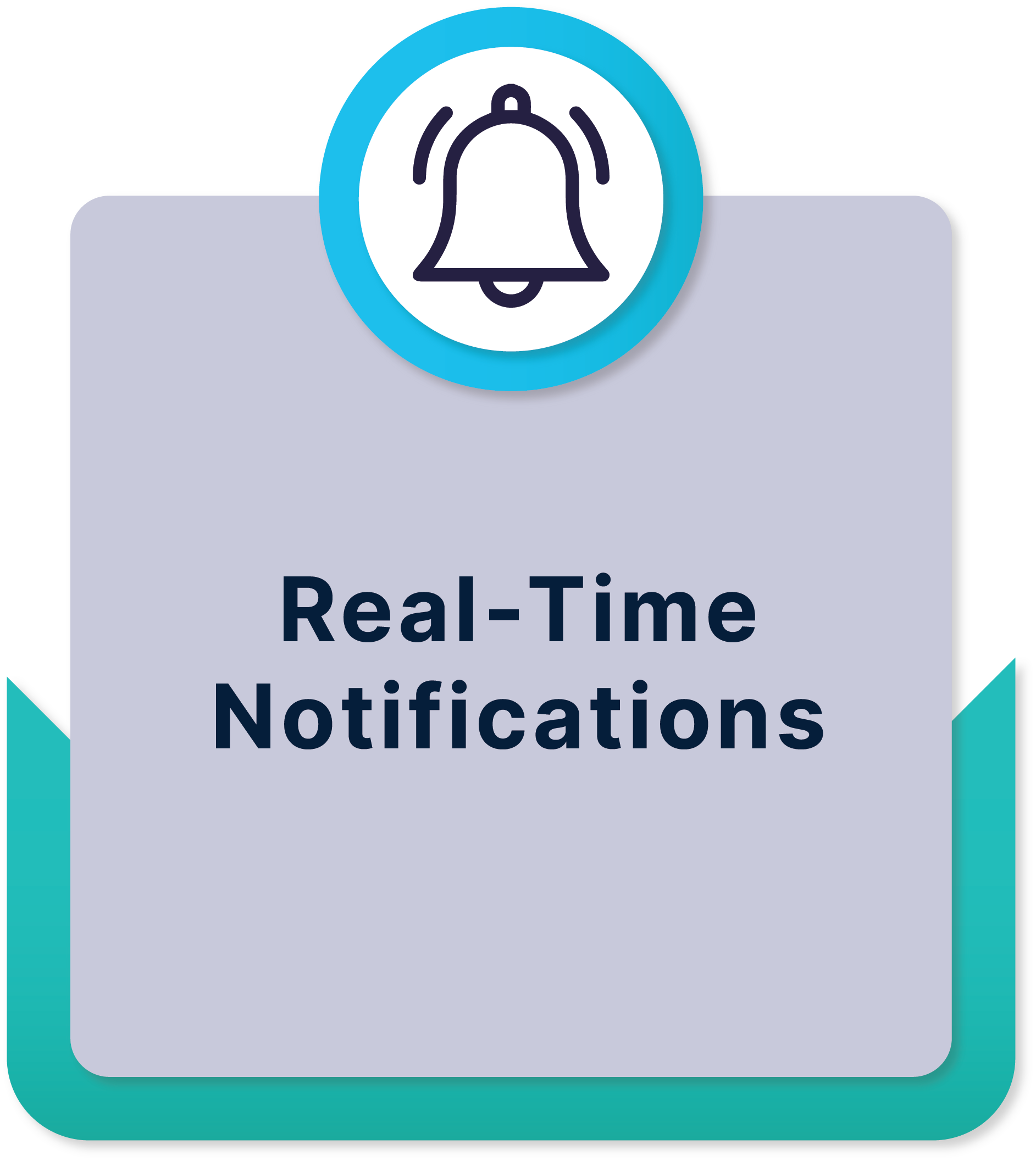 Real Time Notifications Real Time Notifications