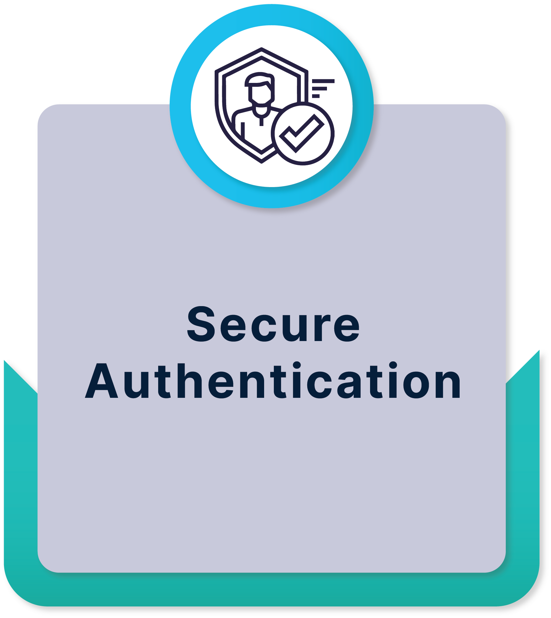 Secure Authentication Secure Authentication
