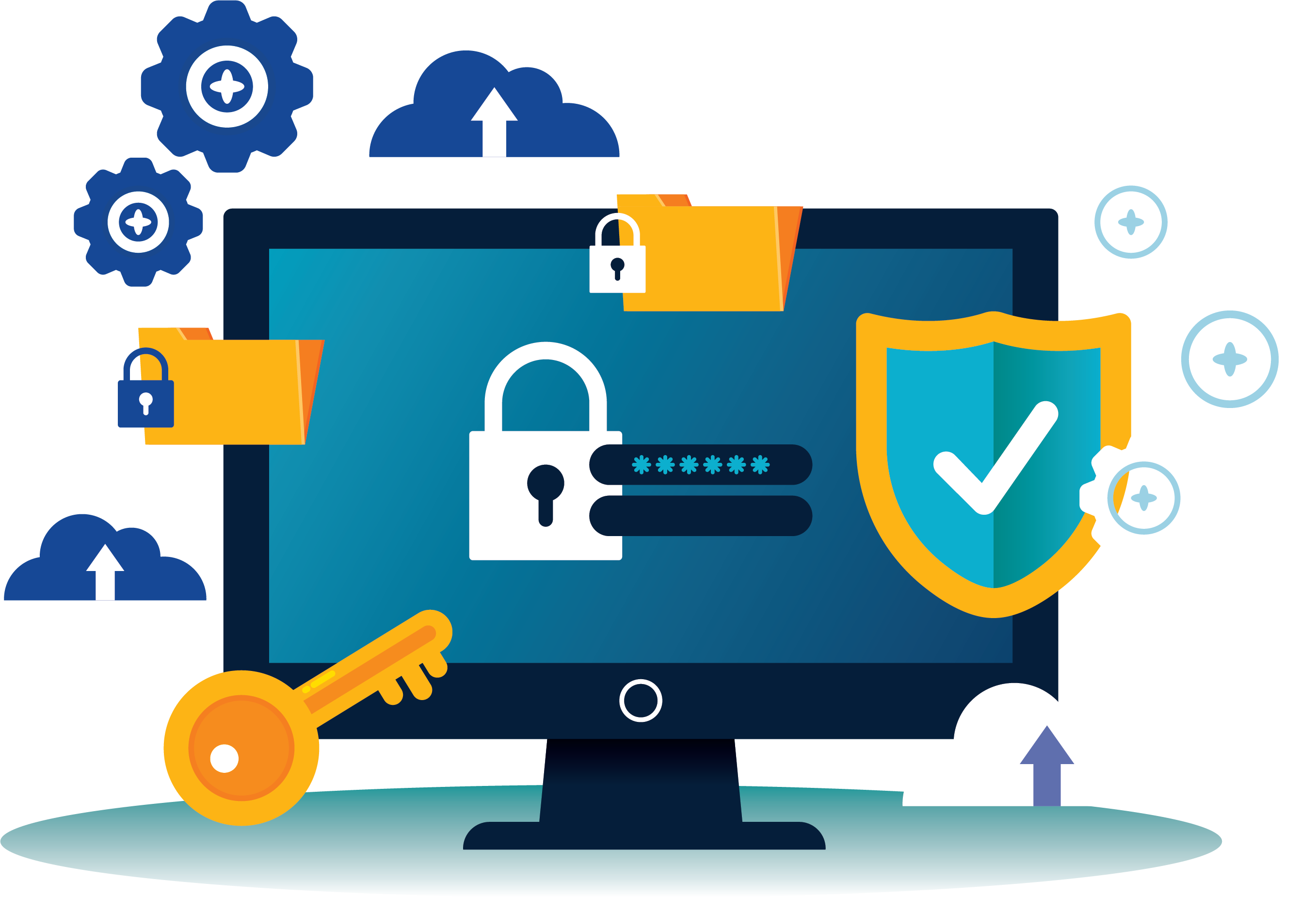 Security and Compliance Security and Compliance